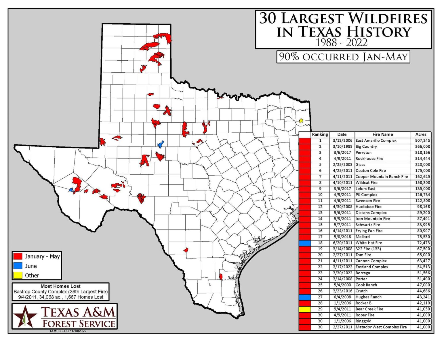 Texas governor issues disaster declaration for wildfires - High Plains ...