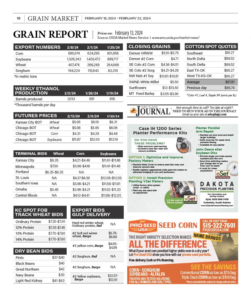 Grain Report February 13 2024