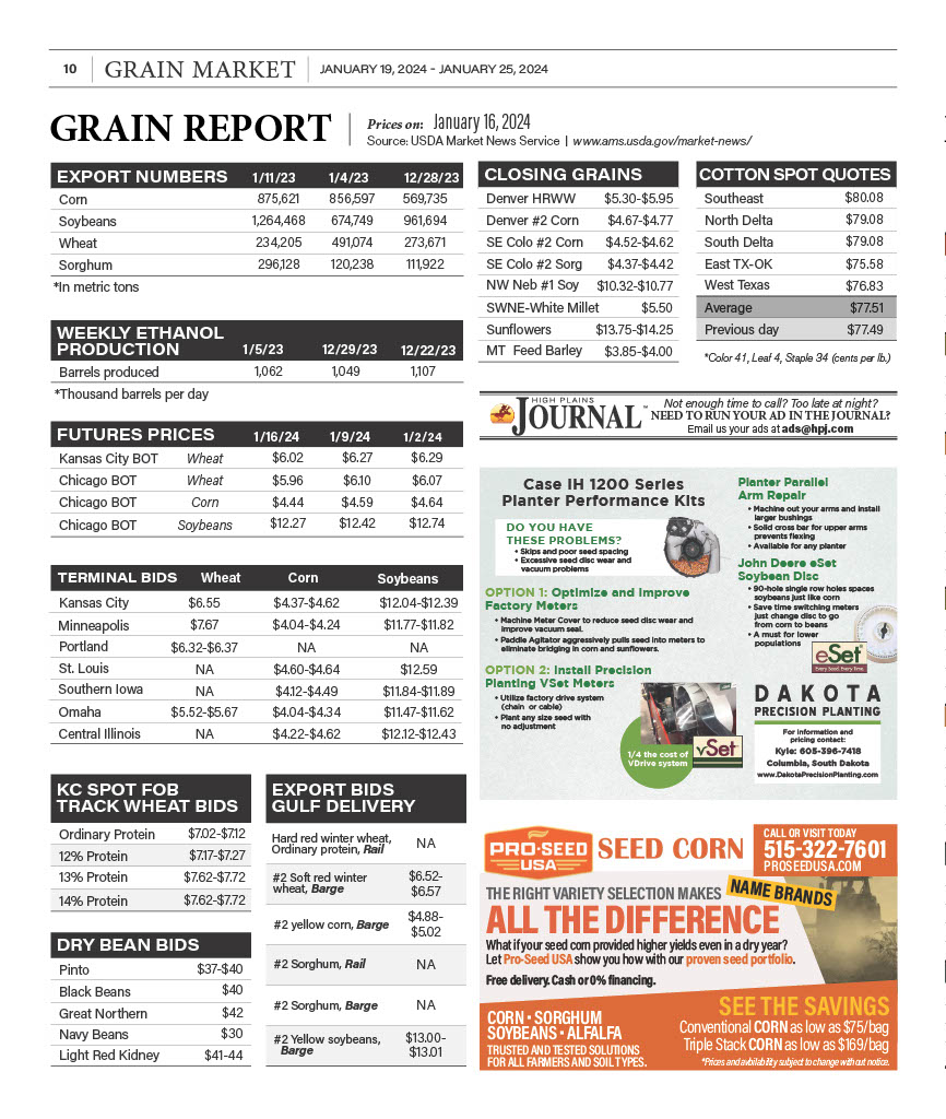 Grain Report January 16 2024