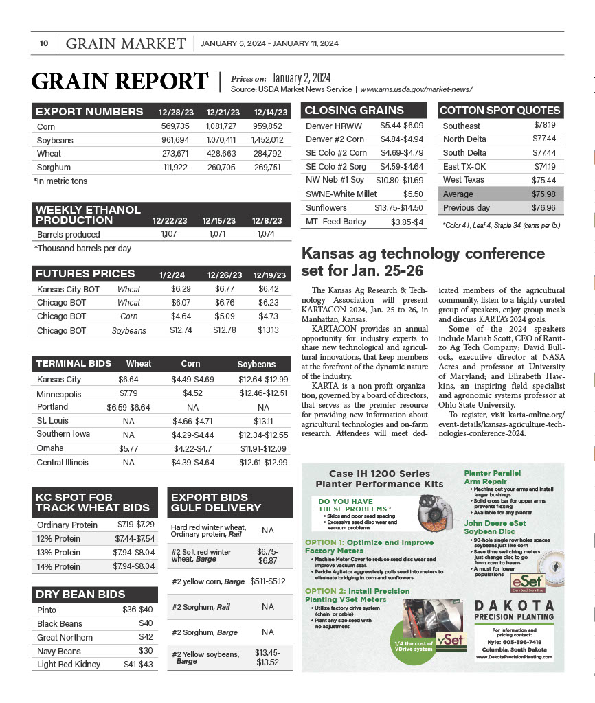 Grain Report January 2 2024