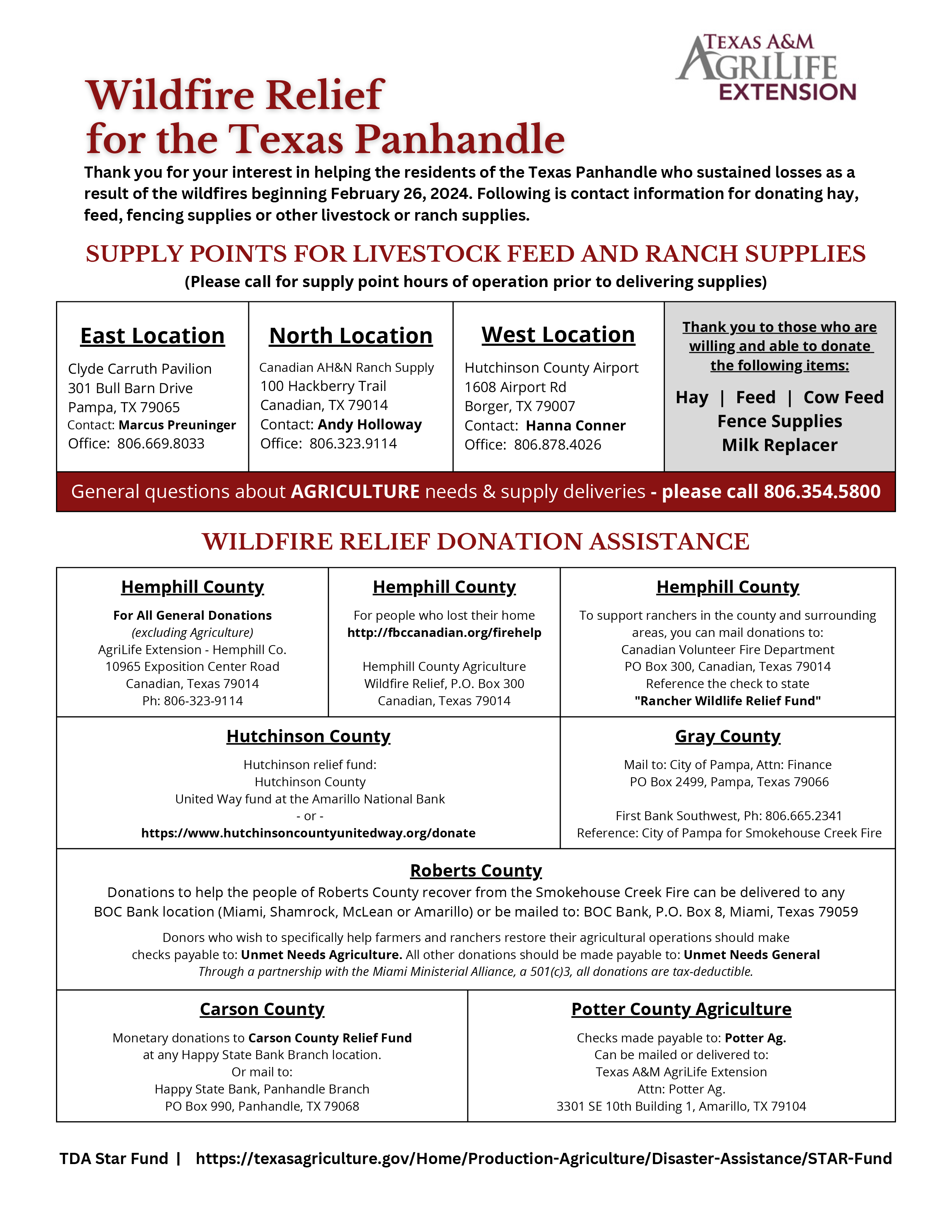 TAMU Wildfire Relief information for the Texas Panhandle.