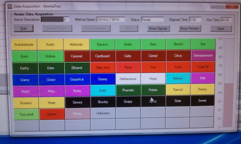 A wide variety of flavors are options to be selected when the aroma from the gas chromatograph is labeled by Chris Kerth, Ph.D., a Texas A&M Department of Animal Science associate professor of meat science. (Chris Kerth/Texas A&M AgriLife)