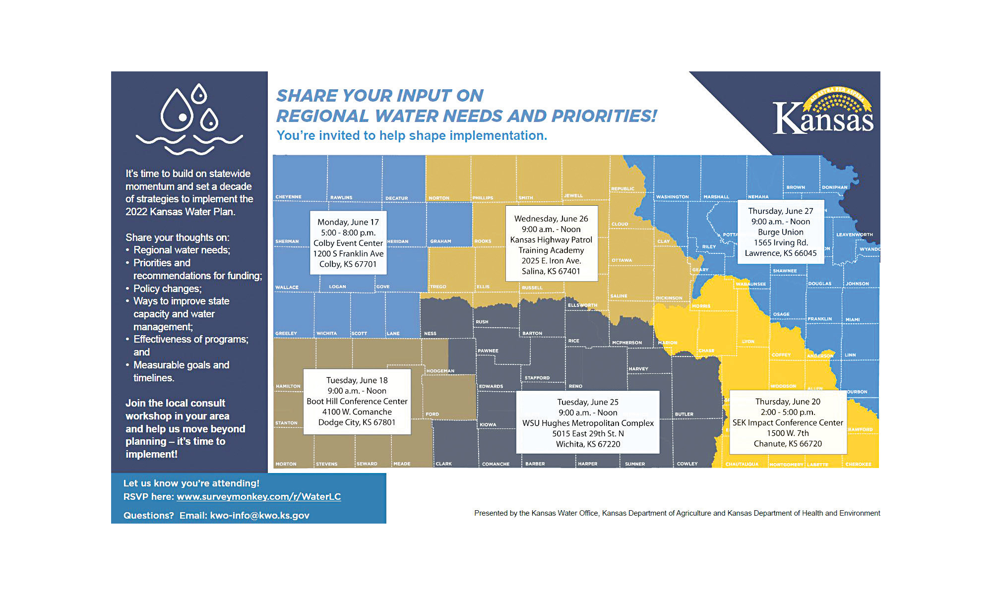 Kansas Water Office implementation meetings.