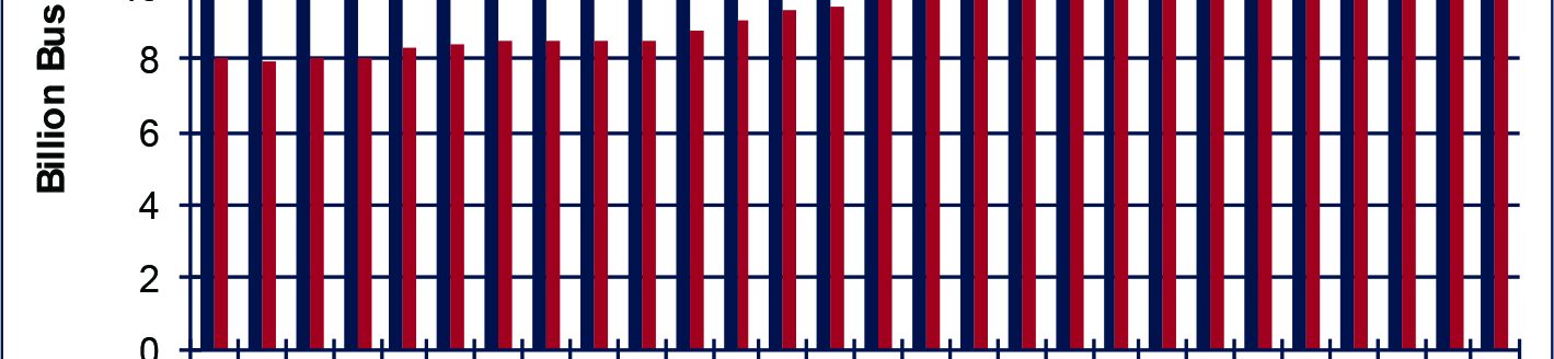 (Courtesy of Ken Eriksen.)