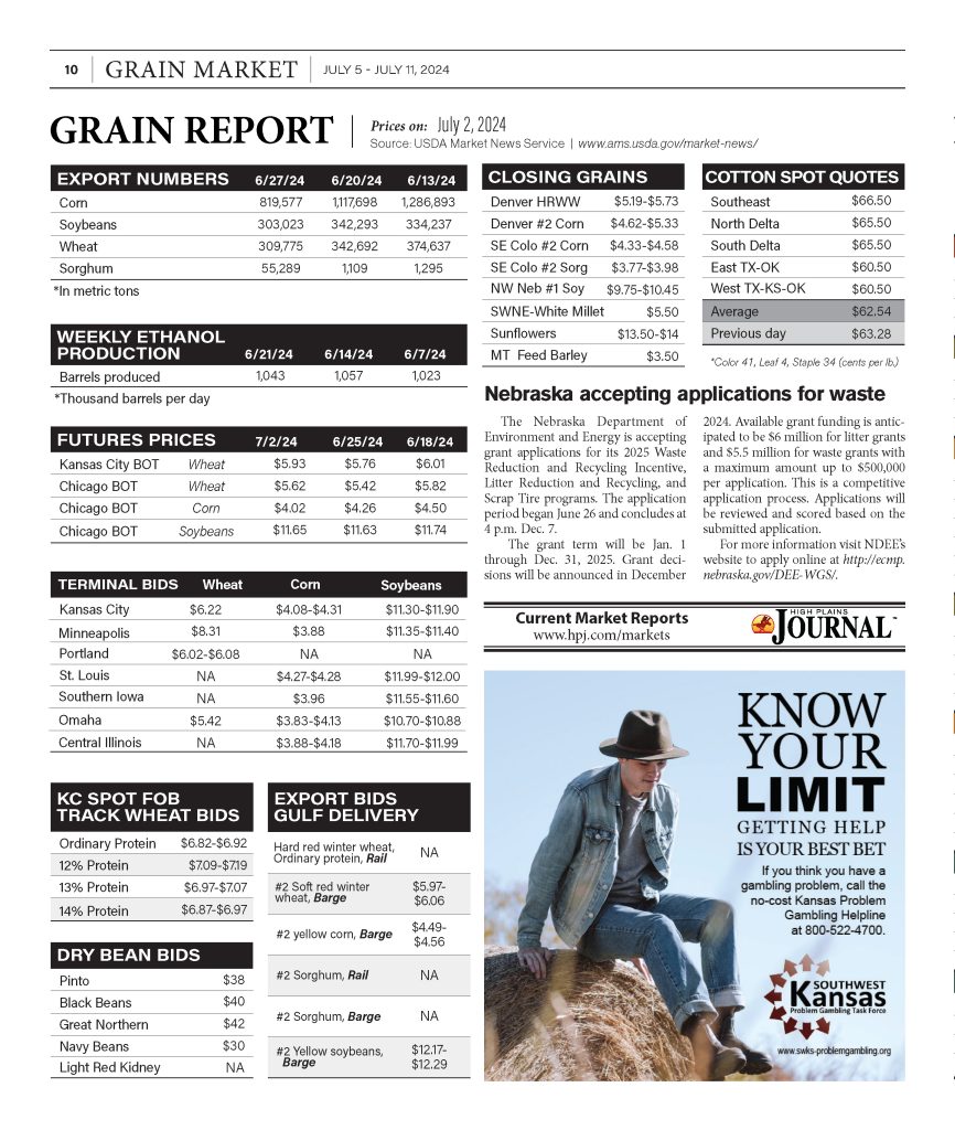 Grain Report July 2 2024