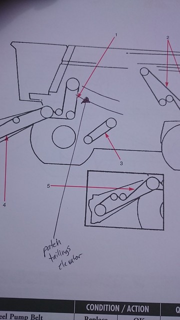 Emma: Workin' on combines