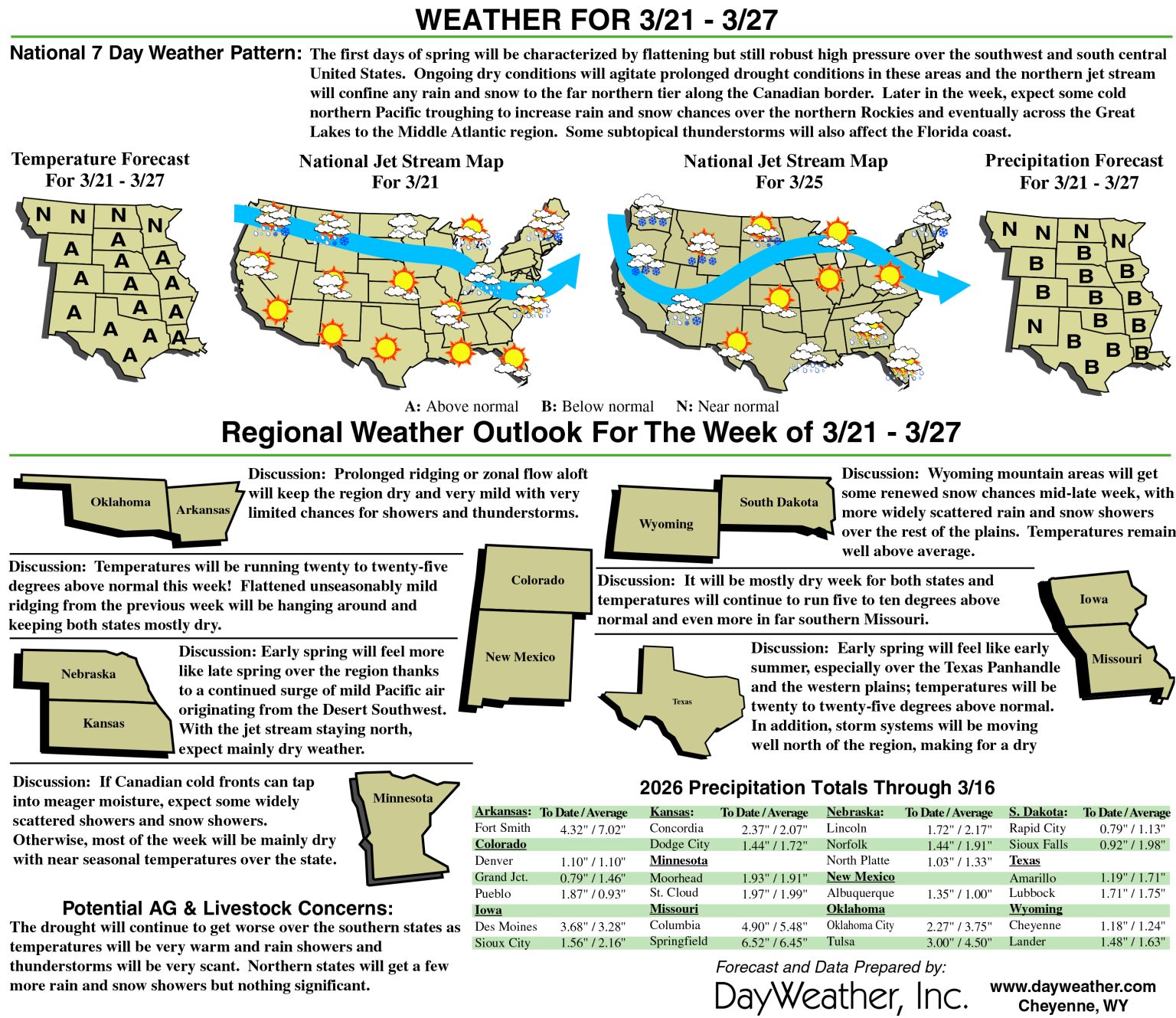 Drought continues to expand in the Plains - High Plains Journal