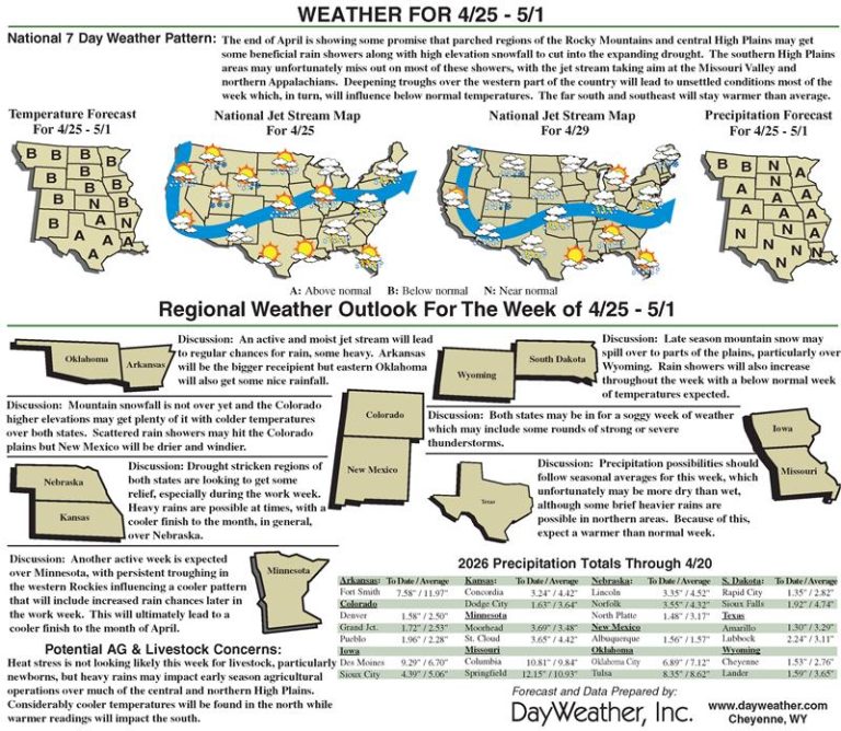 Limited moisture fell in parts of the Plains - High Plains Journal