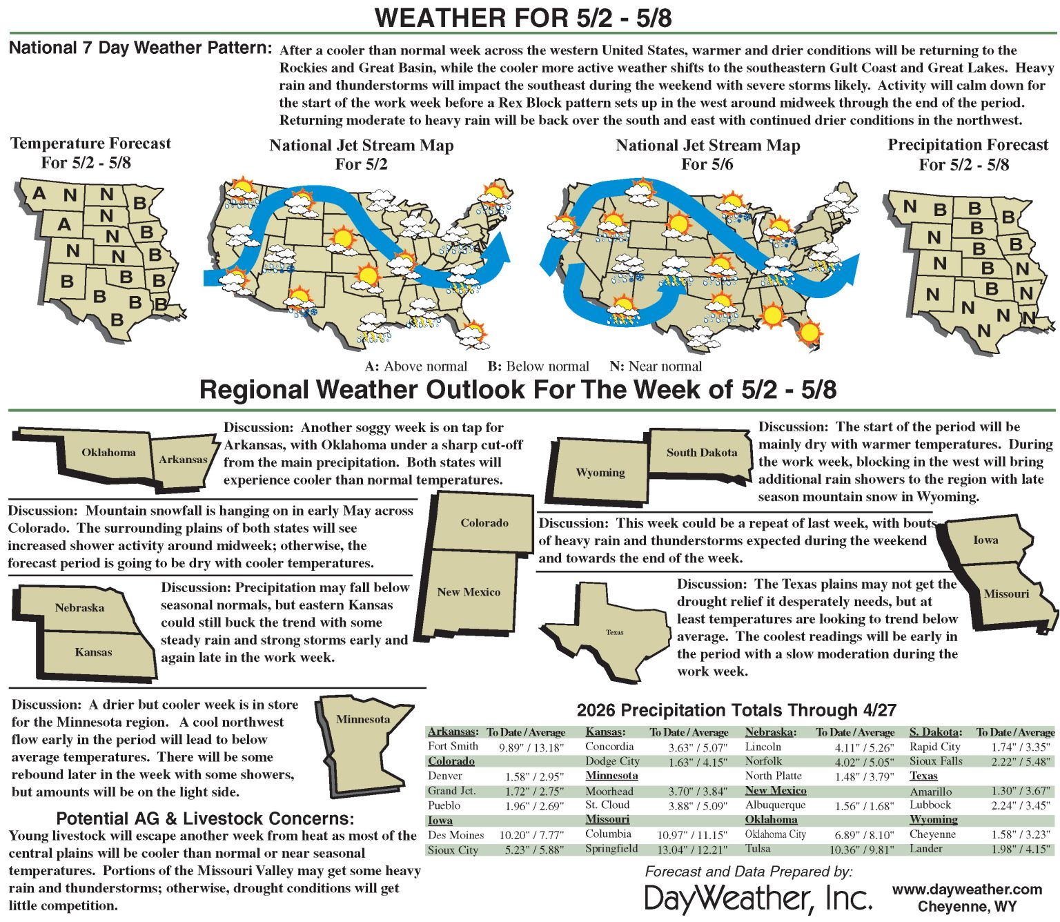 Rain bypasses critical areas of need in the Plains - High Plains Journal