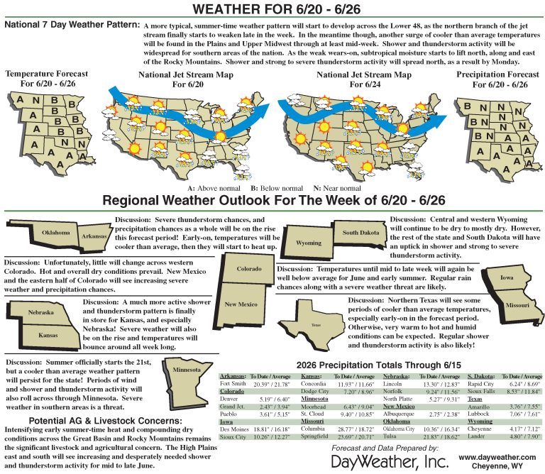 Midwest and Southern Plains received beneficial rain - High Plains Journal