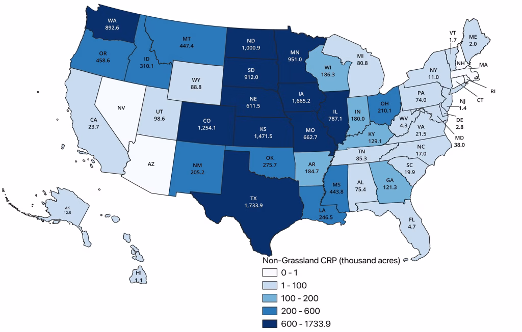 Figure 2. Non-grassland CRP enrollment in thousands of acres by state as of September 2025.