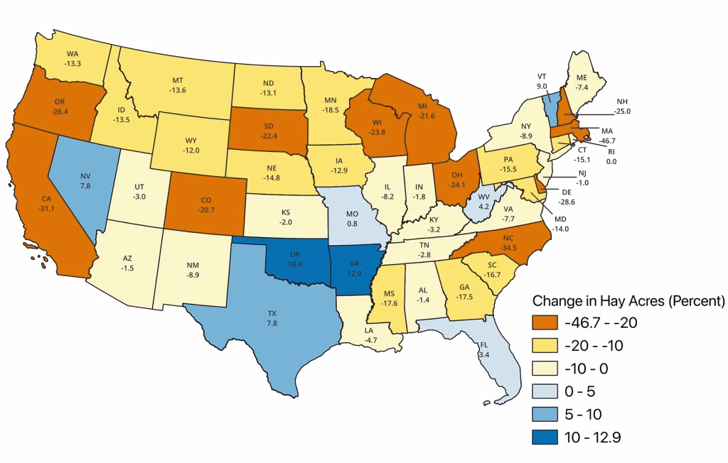 Figure 3. Change in hay harvested acres by state, 2015-2025.