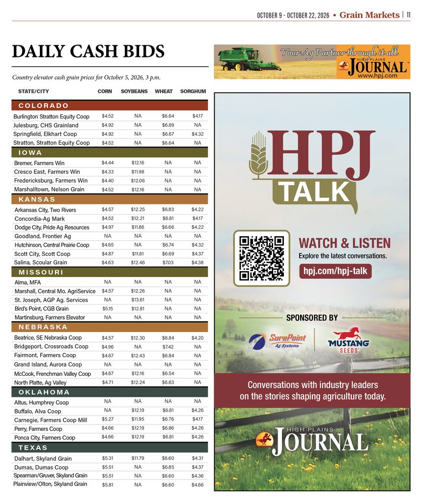 Regional cash grain bids for corn, soybeans, wheat and sorghum from country elevators across seven states for October 5, 2026.