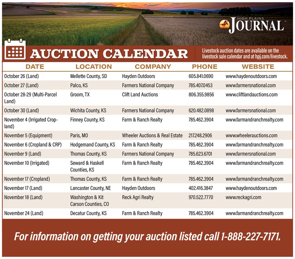 Agricultural auction calendar featuring upcoming farmland, ranch, cropland and farm equipment auctions across Kansas, Nebraska and the High Plains region.