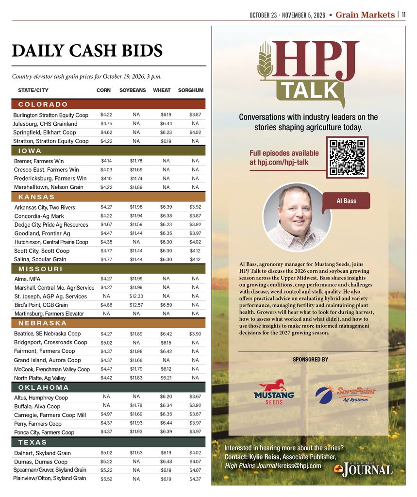 Regional cash grain bids for corn, soybeans, wheat and sorghum from country elevators across seven states for October 19, 2026.